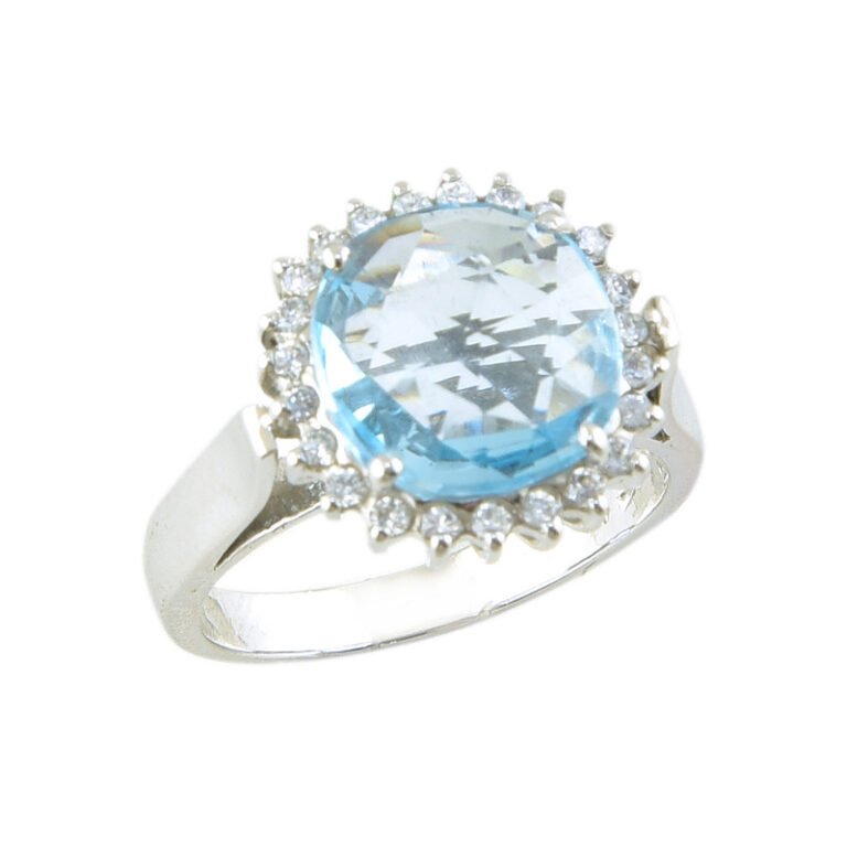 BLUE TOPAZ RINGS