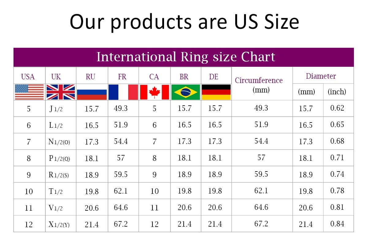 Size chart min