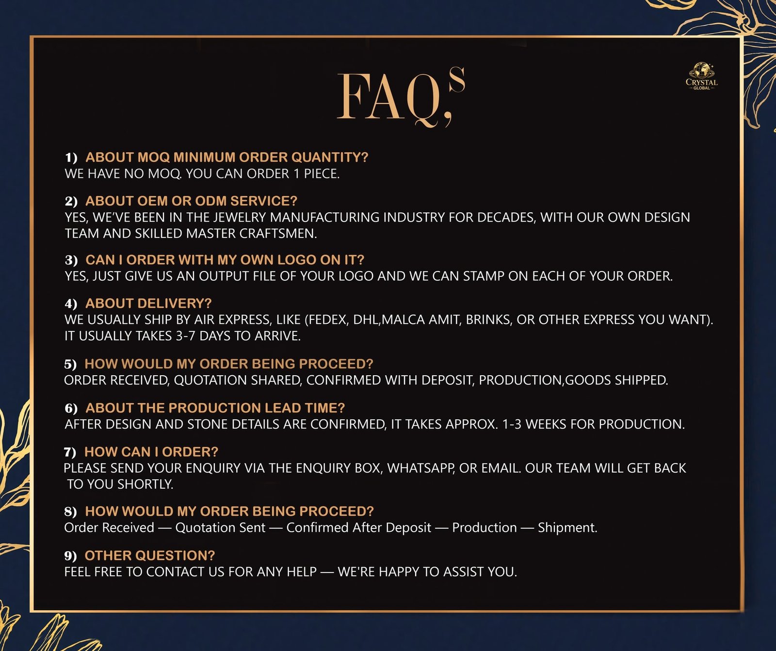 Faq min